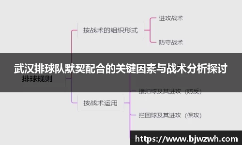yy易游体育